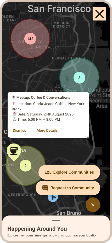 IMS Map Screen